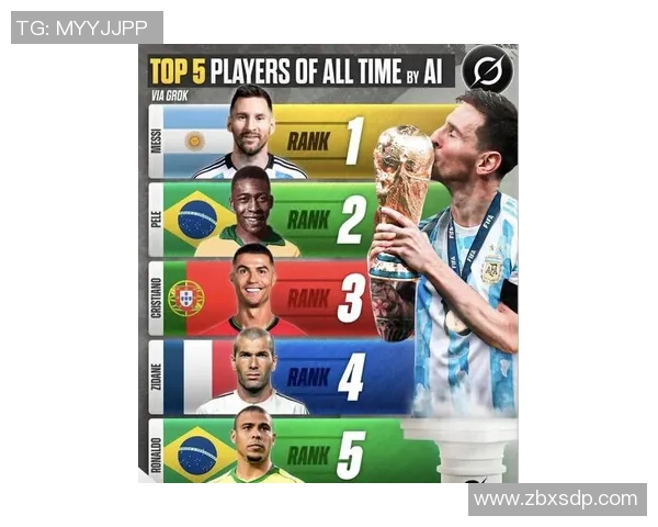 足坛现役前十球员盘点分析各大联赛超级球星的巅峰状态与未来前景