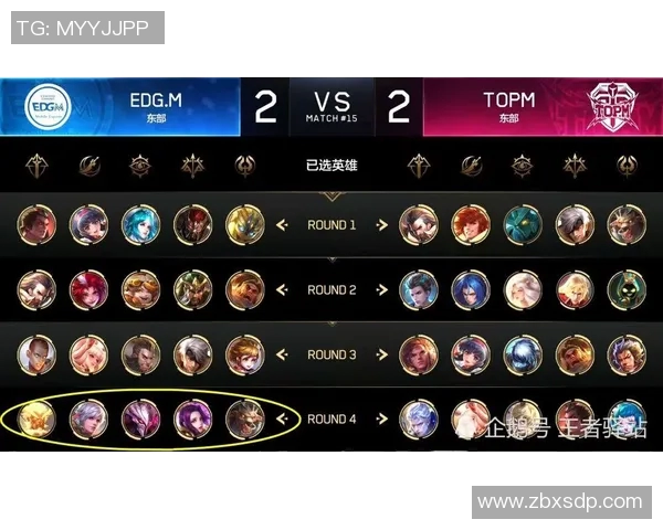 王者荣耀节奏排行榜揭晓EDG荣登第八名引发热议 王者荣耀节奏排行榜揭晓EDG荣登第八名引发热议