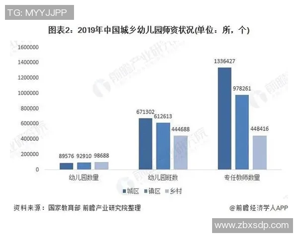 西甲联赛转播权分配现状与媒体变化